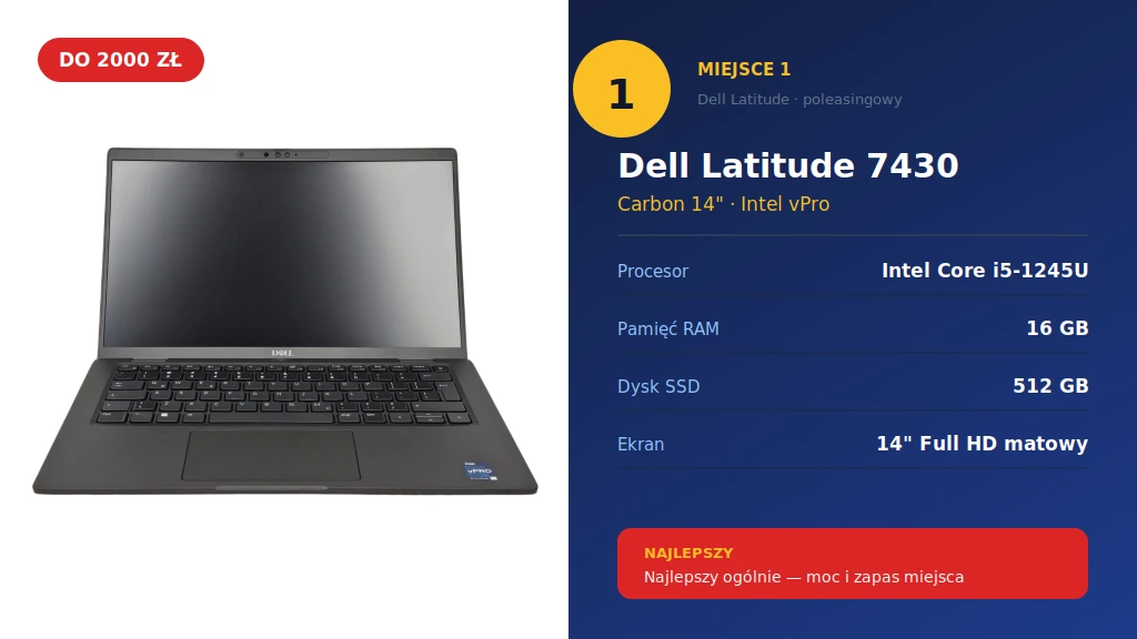 Dell Latitude 7430 carbon 14 cali, miejsce 1 w rankingu - Intel Core i5-1245U, 16 GB RAM, 512 GB SSD, ekran 14 cali Full HD matowy